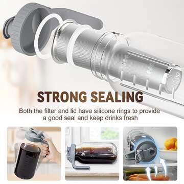 Cold Brew Coffee Maker - 64oz Easily Cleaned & Leak-Proof