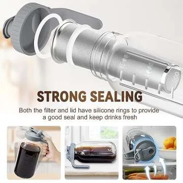 Cold Brew Coffee Maker - 64oz Easily Cleaned & Leak-Proof