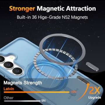 LATVIN Samsung Galaxy S25 Magnetic Case with Screen Protector