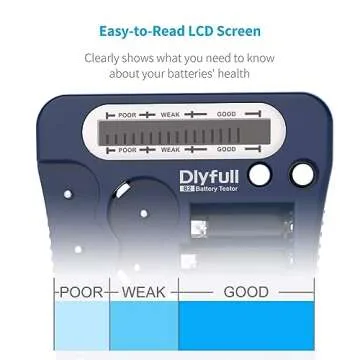Battery Tester, Dlyfull LCD Display Universal Battery Checker for AA AAA C D 9V CR2032 CR123A CR2 CRV3 2CR5 CRP2 1.5V/3V Button Cell Batteries, 1x AAA Batteries Included