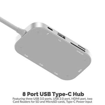 SABRENT 8-in-1 USB Type-C Hub with HDMI(4K) Output, 3 USB 3.0 Ports, 1 USB 2.0 Port, SD/MicroSD Multi-Card Reader [4K and Power Delivery Support] (DS-UHCR)
