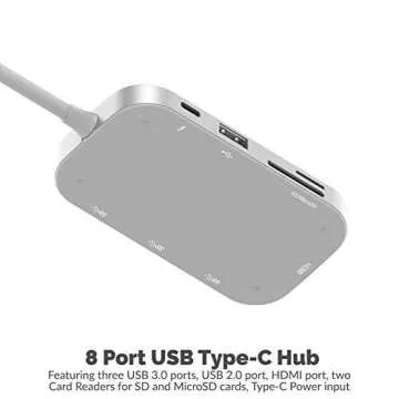 SABRENT 8-in-1 USB Type-C Hub with HDMI(4K) Output, 3 USB 3.0 Ports, 1 USB 2.0 Port, SD/MicroSD Multi-Card Reader [4K and Power Delivery Support] (DS-UHCR)