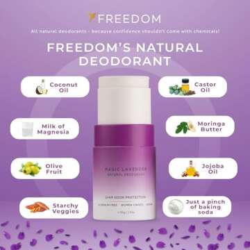 Freedom Natural Deodorant for Women & Men with 24-Hour Odor Protection In Sustainable Paper Packaging - Made with Natural Ingredients - Aluminum Free Deodorant Magic Lavender 1.9oz