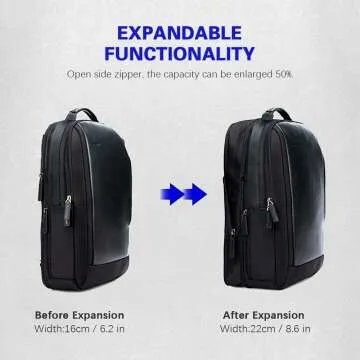 BOPai Smart Laptop Backpack for Professionals
