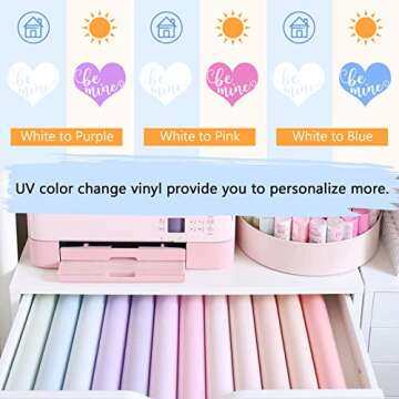 TECKWRAP UV Color Changing Vinyl 12" x 36" Bundle