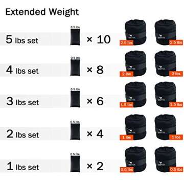 Virtee Adjustable Ankle Weights for Women Men Kids, Wrist Weight Set 1-5 lbs (1 Pair) with Removable Weight for Jogging, Walking, Gymnastic, Workout, 0.5-2.5 lbs Each Pack, 2 Pack