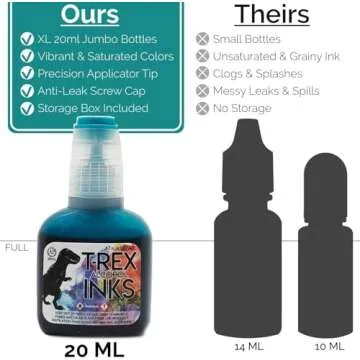 T-Rex Inks Premium Alcohol Inks Starter Set- 12 Vibrant XL Colors - Alcohol Ink for Epoxy Resin Dye, Painting, Tumbler Making & More - Storage Box & Alcohol Ink Blending Solution - 20ml Bottles