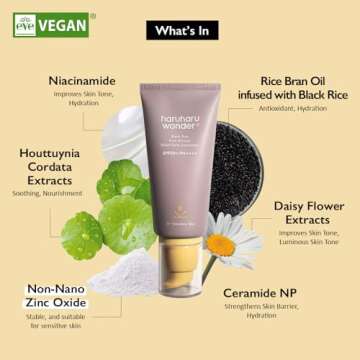 Haruharu Wonder Black Rice Pure Mineral Relief Daily Sunscreen, SPF50+/PA++++, Broad Spectrum UVA/UVB, Octinoxate & Oxybenzone Free, Hyaluronic Acid, Niacinamide (50ml / 1.69fl.oz)