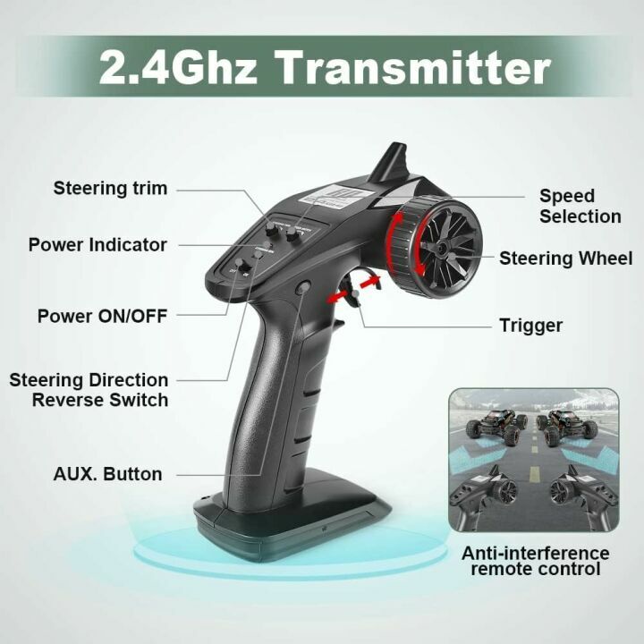 HAIBOXING 16889 High-Speed 1:16 RC Off-Road Car