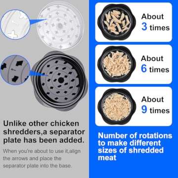 Chicken Breast Shredder, Chicken Shredder Tool Twist Large, Meat Grinders Tool Twist with Separate Plate, Non-Slip Bottom, Ergonomic Handle, BPA free, Suitable for all kinds of Cooked Meat and Salad