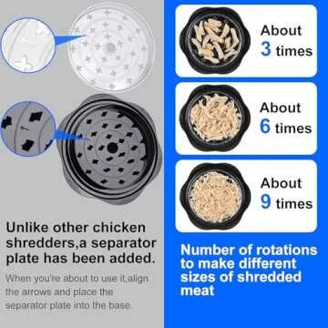 Chicken Breast Shredder, Chicken Shredder Tool Twist Large, Meat Grinders Tool Twist with Separate Plate, Non-Slip Bottom, Ergonomic Handle, BPA free, Suitable for all kinds of Cooked Meat and Salad
