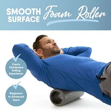 MICRODRY Deluxe Fitness Foam Back Roller for Muscle Relief, Roller for Yoga, Stretching, Deep Tissue...