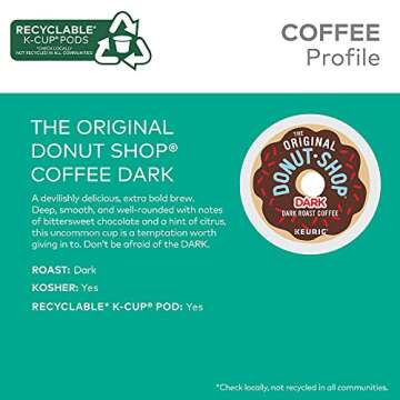 Delicious Dark Roast K-Cup Pods for Coffee Lovers