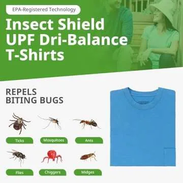 Insect Shield Men's UPF 30+ Dri-Balance Long Sleeve Green