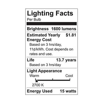 GE LED A19 Light Bulb, 15-Watt, Soft White, 2-Pack