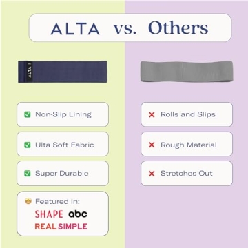 ALTA Booty Bands - Premium Non-Slip Resistance Bands for Women