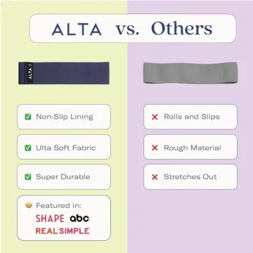 ALTA Booty Bands - Premium Non-Slip Resistance Bands for Women