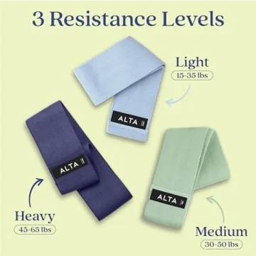 ALTA Booty Bands - Premium Non-Slip Resistance Bands for Women