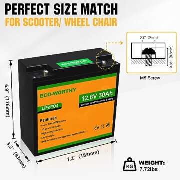 ECO-WORTHY 12V 30AH LiFePO4 Battery, Rechargeable Lithium Ion Phosphate Deep Cycle Battery for Troll...