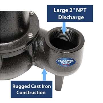 Superior Pump 93020 1/2 HP Cast Iron Sewage Pump System