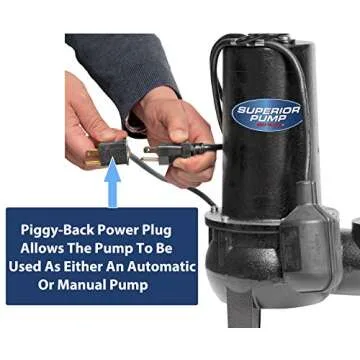 Superior Pump 93020 1/2 HP Cast Iron Sewage Pump System