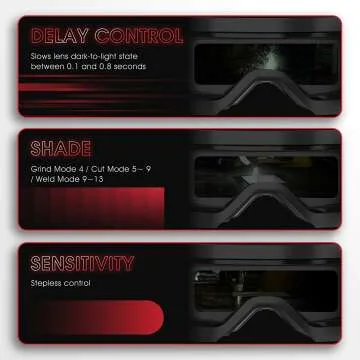 YESWELDER Auto Darkening Welding Goggles for Professionals