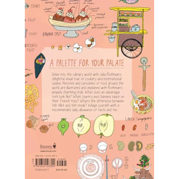 Food Anatomy Engaging Culinary Adventures for Kids