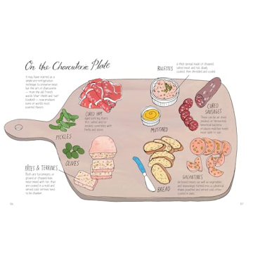 Food Anatomy Engaging Culinary Adventures for Kids