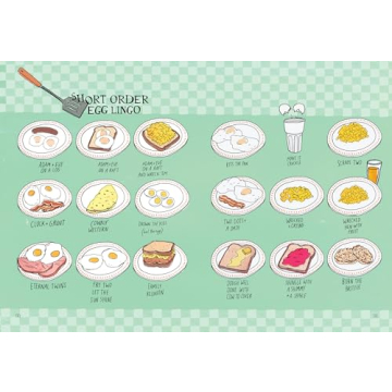 Food Anatomy Engaging Culinary Adventures for Kids