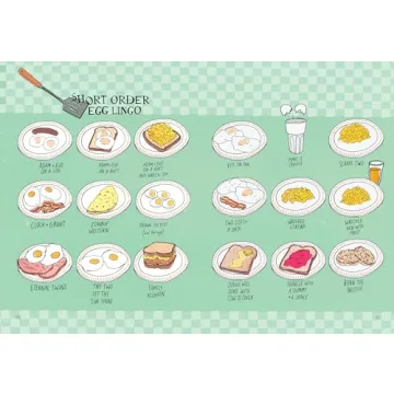 Food Anatomy Engaging Culinary Adventures for Kids