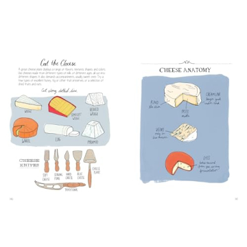 Food Anatomy Engaging Culinary Adventures for Kids