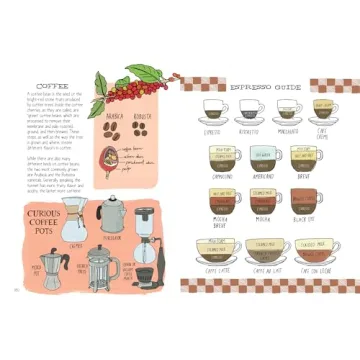 Food Anatomy Engaging Culinary Adventures for Kids