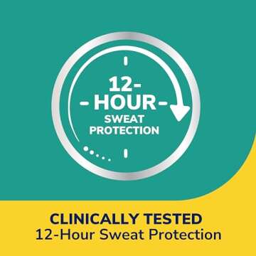 ﻿﻿Dr. Scholl's ULTRA-SWEAT ABSORBING FOOT POWDER, 7 oz // Maximum Sweat Absorption - Clinically Tested 12-Hour Relief - Keeps Feet Fresh & Dry ﻿