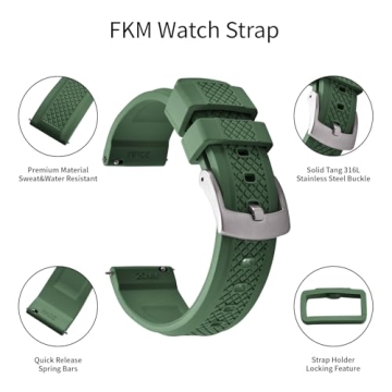 JWNSPA Watch Band - Comfort & Durability for All