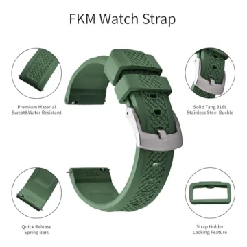 JWNSPA Watch Band - Comfort & Durability for All