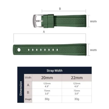 JWNSPA Watch Band - Comfort & Durability for All