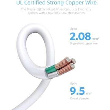 BESTEK 8 AC Outlet, 5 Feet Extension Cord Power Strip with 3 USB-A 2.4A 1USB-C 3A, MAX Output 1625W 13A, 600Joule, Ultra-Compact Wide Spaced Outlet for Large Plug