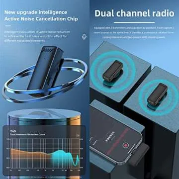 2 Pack Wireless Lavalier Microphone for iPhone iPad,2.4GHz Plug-Play Professional Video Recording Mic with Charging Case AI Mode Denoise Live Stream Interview Vlog TikTok YouTube 70ft Transmission