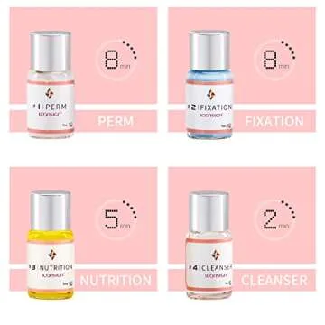 ICONSIGN Lash Lift Kit, Professional Salon Semi-Permanent Curling Eyelash Perm Kit with Lash Shields, Eye Gel Pads and Brushes