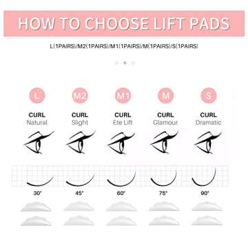 ICONSIGN Lash Lift Kit, Professional Salon Semi-Permanent Curling Eyelash Perm Kit with Lash Shields, Eye Gel Pads and Brushes