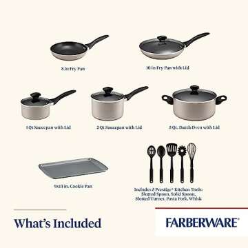 Farberware Dishwasher Safe Nonstick Cookware Pots and Pans Set, 15 Piece, Champagne