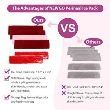 NEWGO Perineal Cold Packs for Pain Relief After Birth