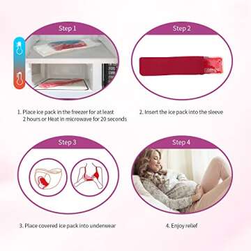 NEWGO Perineal Cold Packs for Pain Relief After Birth