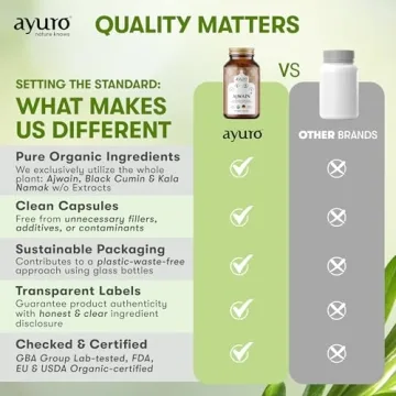 Ayuro Organic Ajwain Antacid for Digestive Wellness