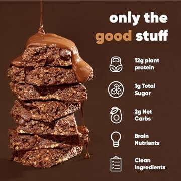 IQBAR Brain and Body Plant Protein Bars - Chocolate Sea Salt - 24-Count Low Carb - Gluten Free, High Fiber, Vegan Snacks - Low Sugar Meal Replacement