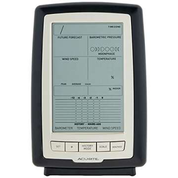 AcuRite Notos (3-in-1) Weather Station with Wind, Temperature, and Humidity (00638A3), Black and Metal