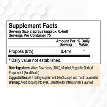 Pure Propolis Throat Spray for Immune Support & Relief