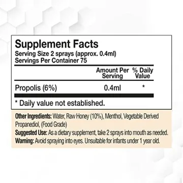 Pure Propolis Throat Spray for Immune Support & Relief