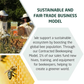 Pure Propolis Throat Spray for Immune Support & Relief