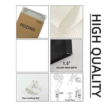 Framed Jesus Watercolor Canvas Art for Home Décor